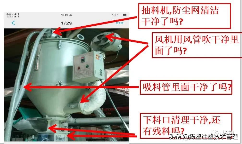 注塑领班必背知识,注塑工基础知识教学