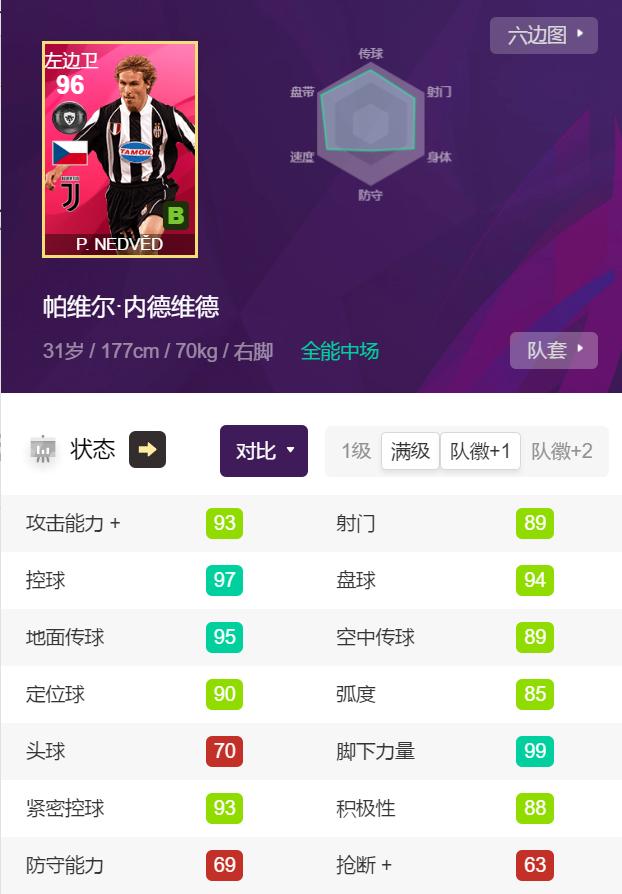 实况足球内德维德时刻评测,铁人内德维德实况足球爆率高吗