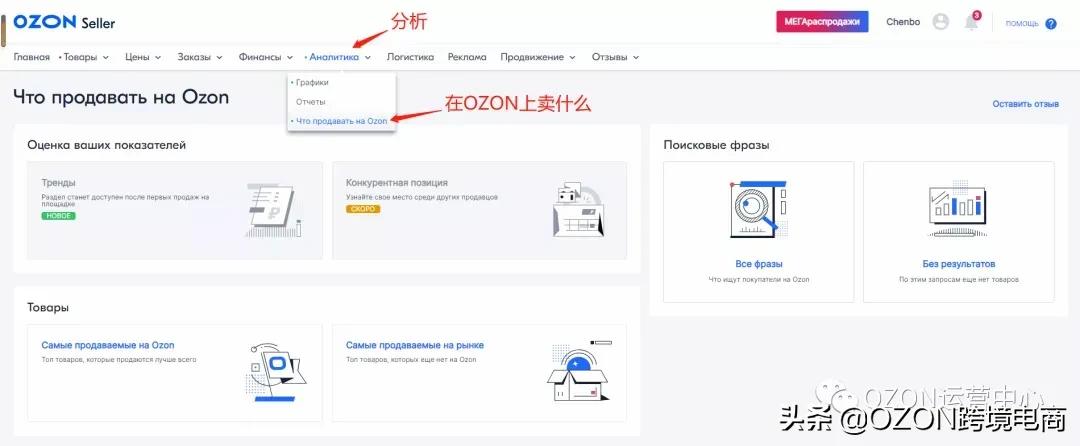 俄罗斯电商平台ozon卖什么好,ozon俄罗斯电商平台怎么操作