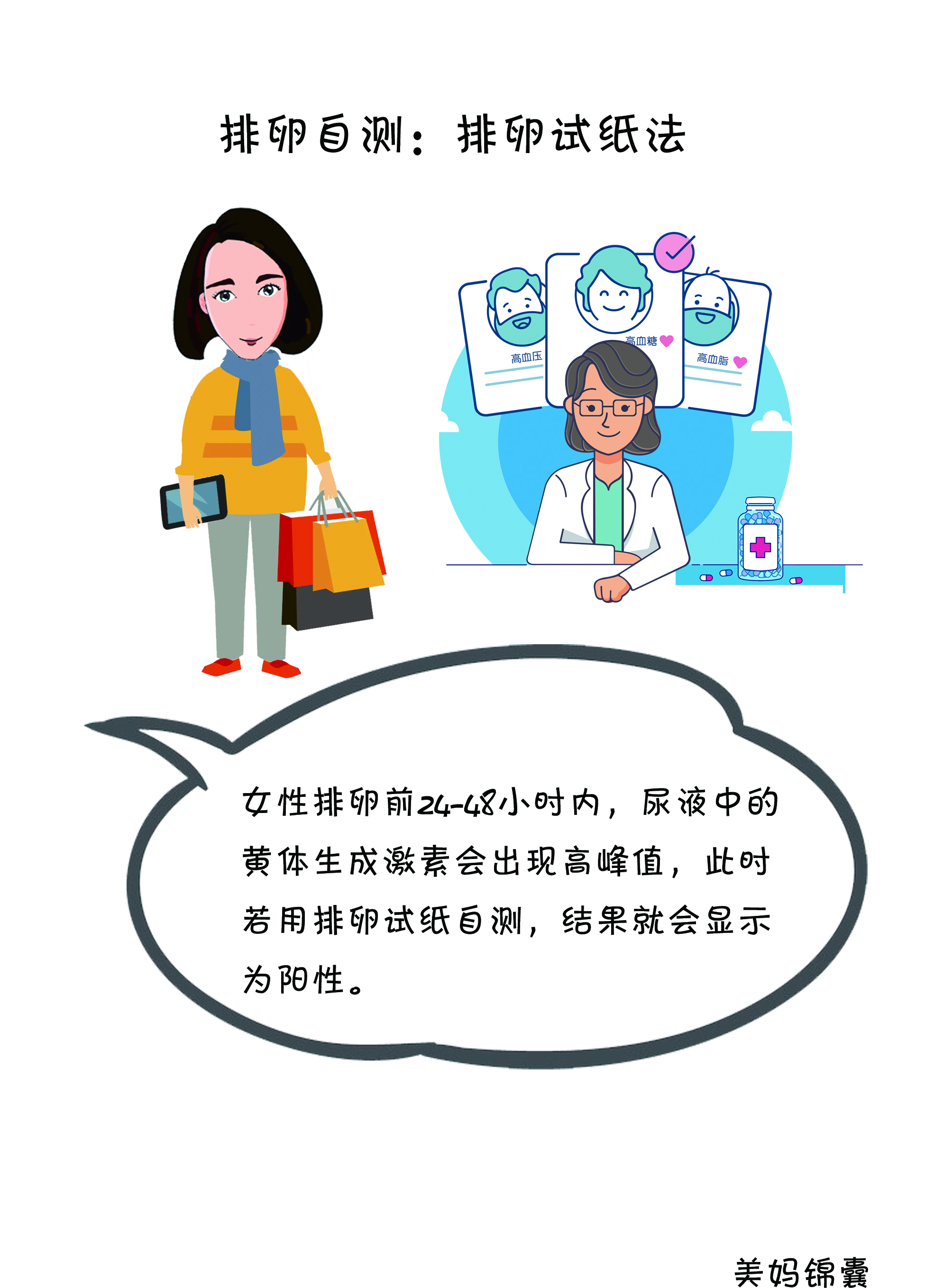 排卵试纸检测方法技巧,排卵试纸正确检测方法