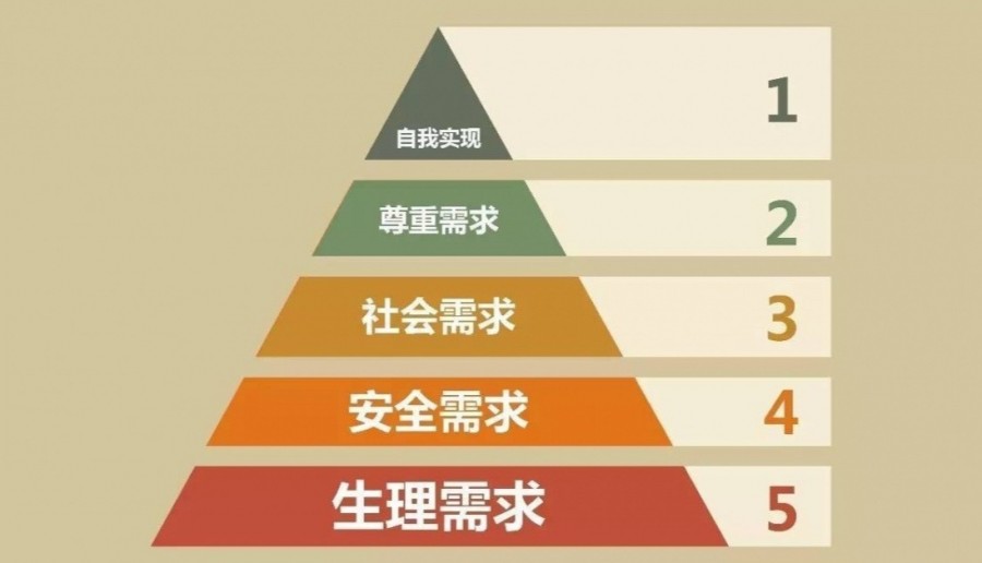 如何化解营销中的冲突,冲突式营销100个技巧