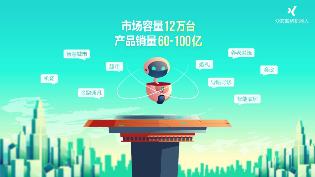 每天做一页ppt免费,制作一套完整的ppt案例