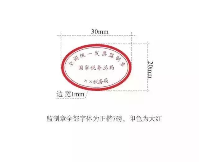 发票开具详细内容清单,发票票面开具要求最新最全