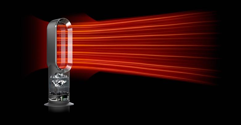 戴森am09冷暖风扇,戴森am09热风