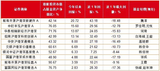跌到什么时候才是个头,跌到哪儿才能企稳