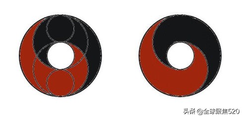 太极图分类图解,太极图史上最实用的解读下