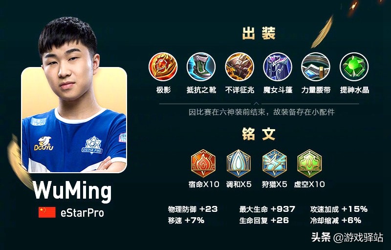 王者荣耀又肉又有输出的出装,王者荣耀中路法师推荐及铭文出装