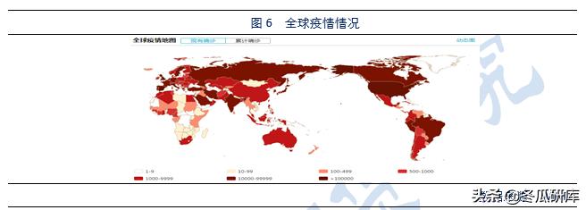 原油替代,原油期货国内替代