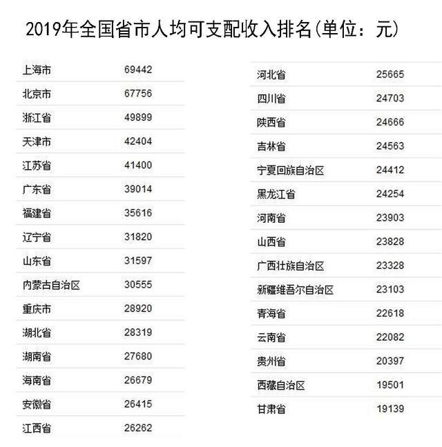 内蒙古低调的有钱人,内蒙有钱人多低调
