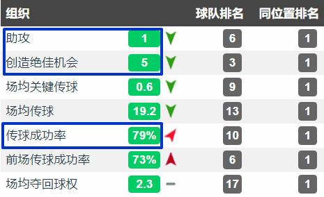 马竞7号若昂菲利克斯,若昂菲利克斯马竞庆祝动作