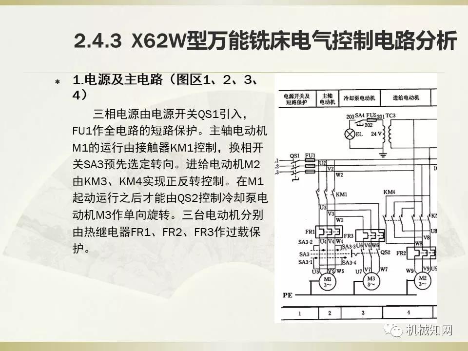 电气控制与plc应用技术题库,电气控制及plc应用技术合集