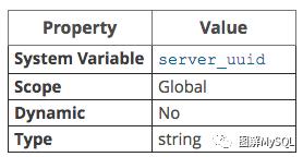 惊天深“坑”：server_id你真的会用吗？