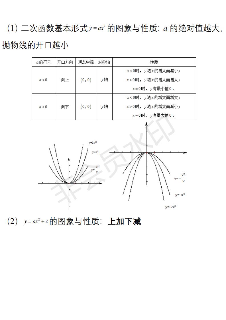 九年级数学上册知识点整理,九年级上册数学知识要点归纳