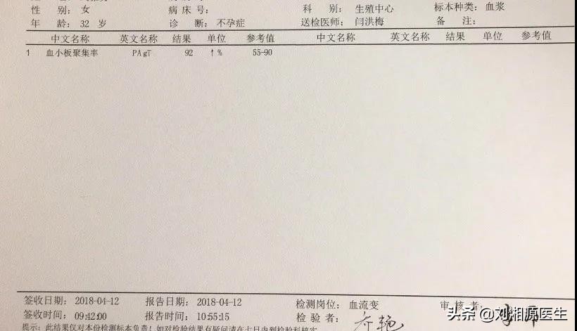 「免疫相关不良妊娠答疑解惑64」——凝血检查及易栓症