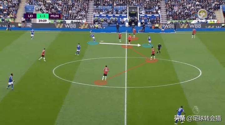 为什么c罗在曼联突然下滑,为什么c罗在曼联总是替补