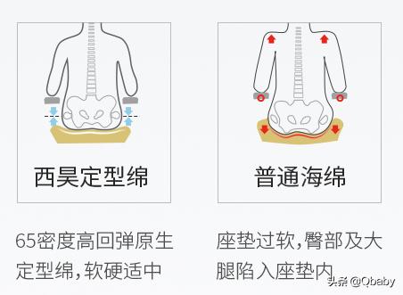 在家也能上美术课,美术课手工
