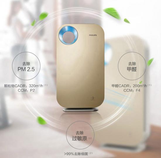 双11空气净化器金句 (双11空气净化器推荐)