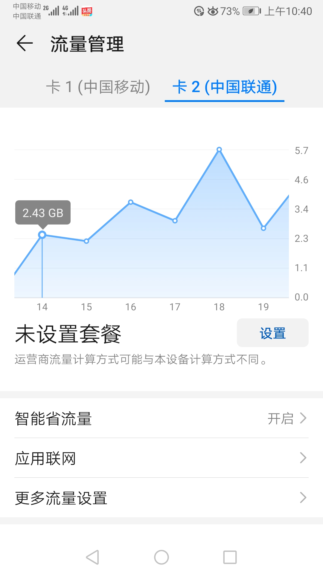 中国联通流量卡19元200g领取链接,中国联通流量卡19元480g自选号码