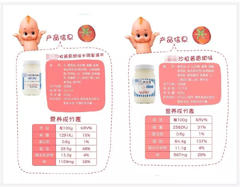 低盐健康是正确的吗,清淡饮食低盐饮食