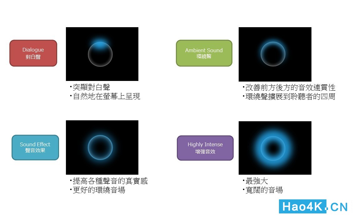 闆呴┈鍝坈x绯诲垪娴嬭瘎,闆呴┈鍝坈x-1鍓嶇骇璇勬祴