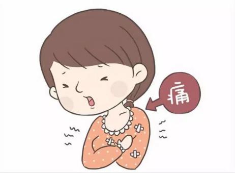 乳腺超声检查中常用的检查方法,乳腺超声检查的全过程