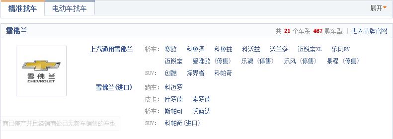 本是同根生相煎何太急英语怎么说,日系三杰pk别克雪佛兰
