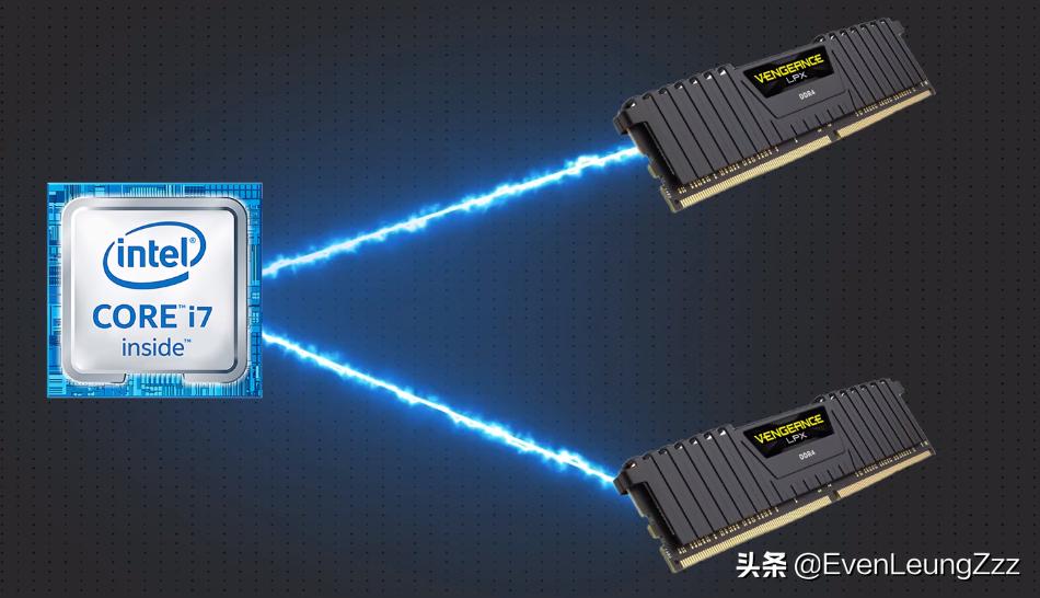 内存条双通道内存选多大的,内存条16g双通道和8g双通道的区别