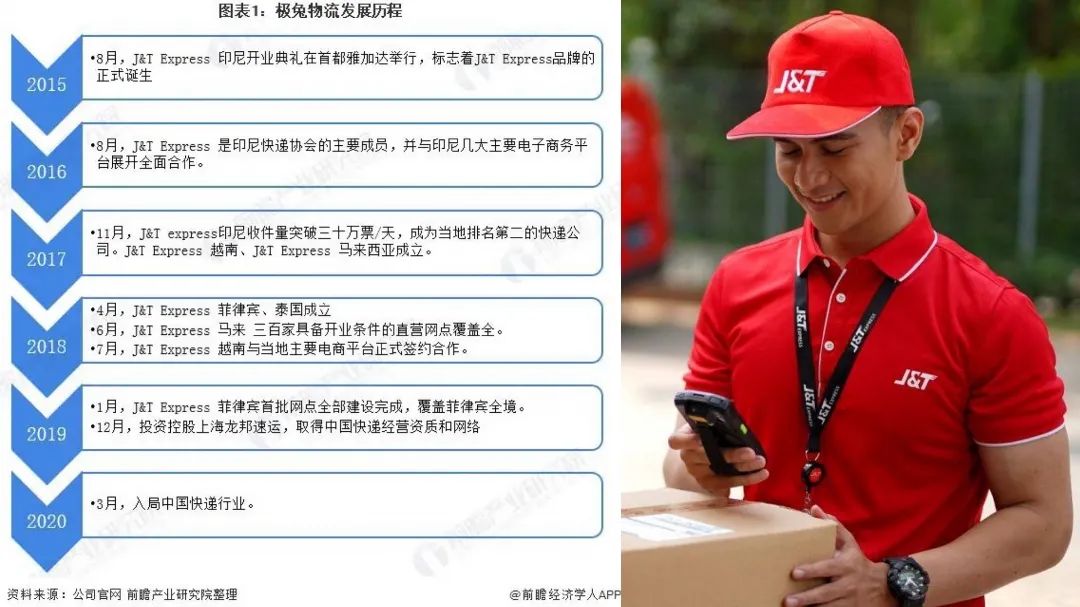 疯狂的兔子被绑,疯狂的兔子被甩出车