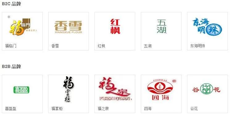 中粮福临门股票600030,中粮福临门会回a股上市吗