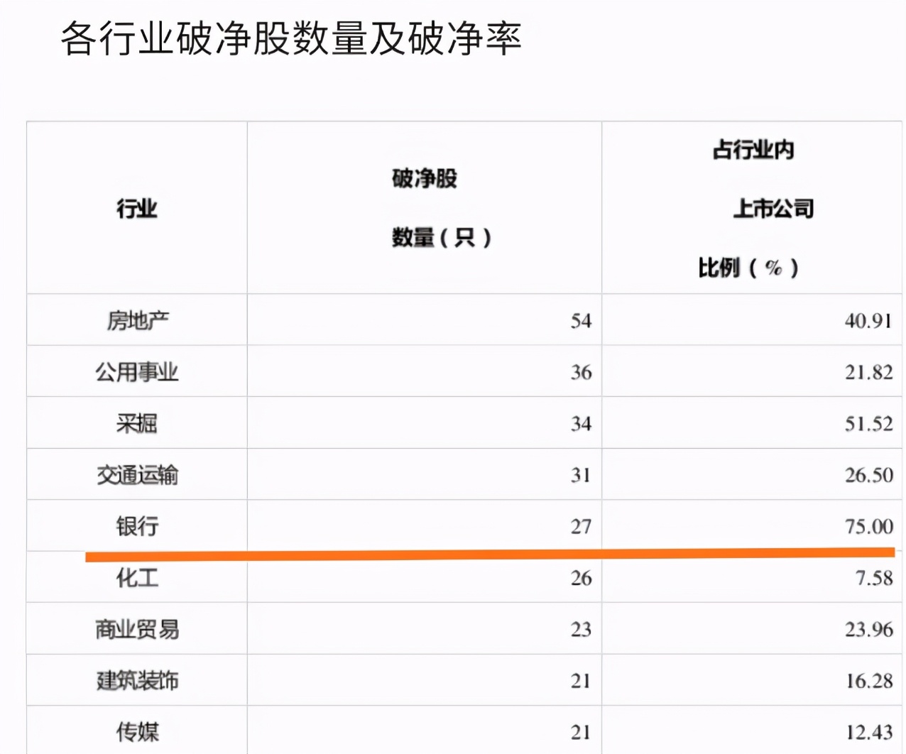以史为鉴股票怎么走,以史为鉴a股节后跌出性价比