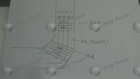 防御火灾的安全测试,火灾三分钟实验