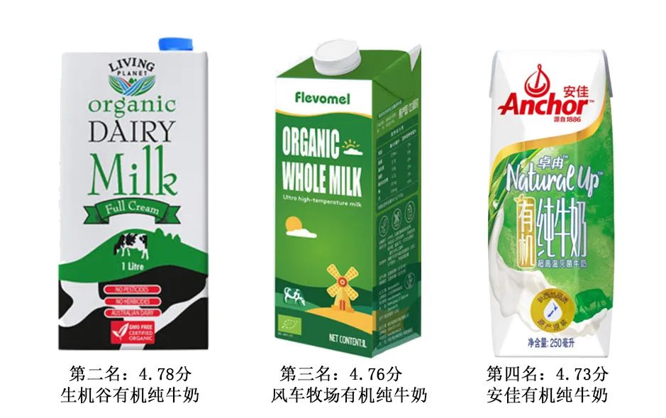 纯牛奶有机牛奶对比评测,阿尔乐有机纯牛奶评测