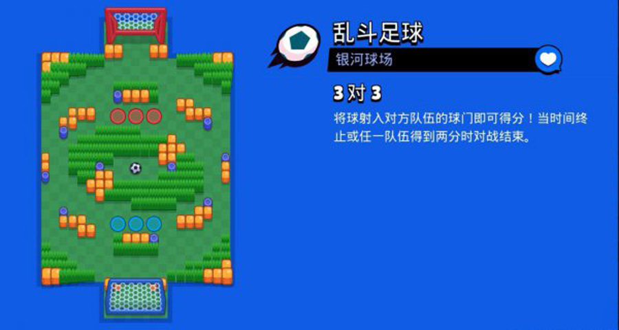 最新赛季荒野乱斗冲杯最佳英雄,荒野乱斗柯尔特快速上黑牌教学