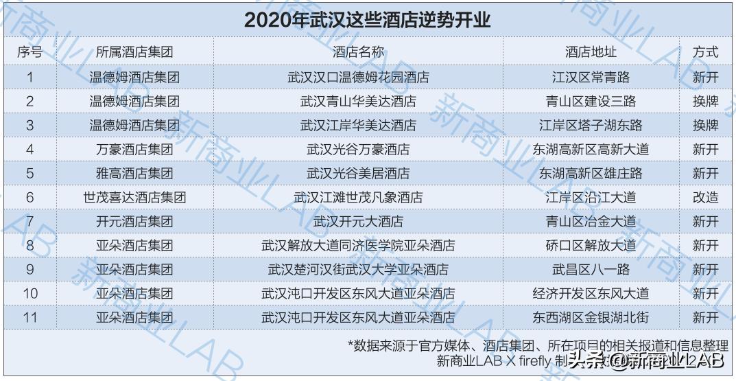 姝︽眽閰掑簵鑽掓紶,姝︽眽涓轰粈涔堣绉颁负閰掑簵鑽掓紶
