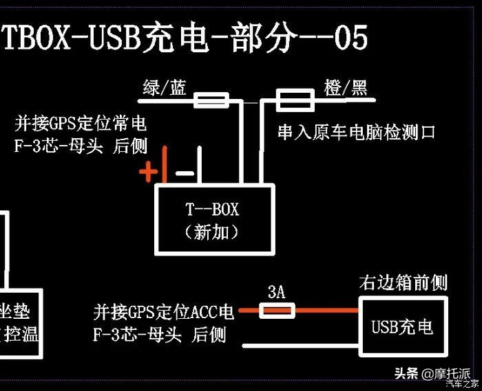 春风650tr-g满油跑多少公里,春风650tr-g尊享版的测评