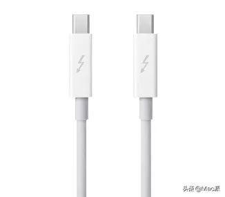 mac一体机外接显示器用的什么线,mac接显示器用什么线