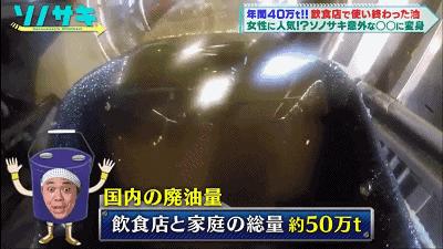 日本开发地沟油的历史,地沟油起源日本