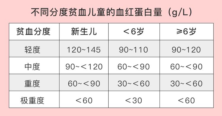九价hpv疫苗接种禁忌症和注意事项,脊灰疫苗接种禁忌症及注意事项