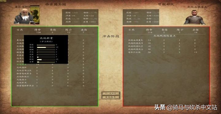 「MOD推荐」新春贺岁!《法亚史诗》V0.584EA—薄暮