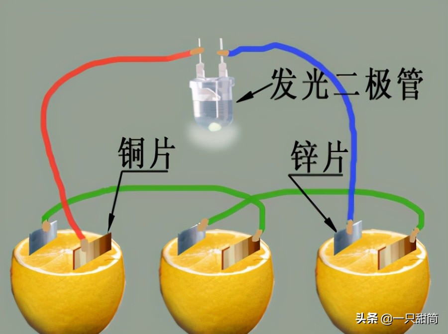 网易土豆服务器什么梗,网易土豆服务器是什么梗