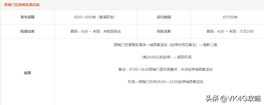 西安机场大巴到咸阳时刻表,西安机场大巴咸阳专线