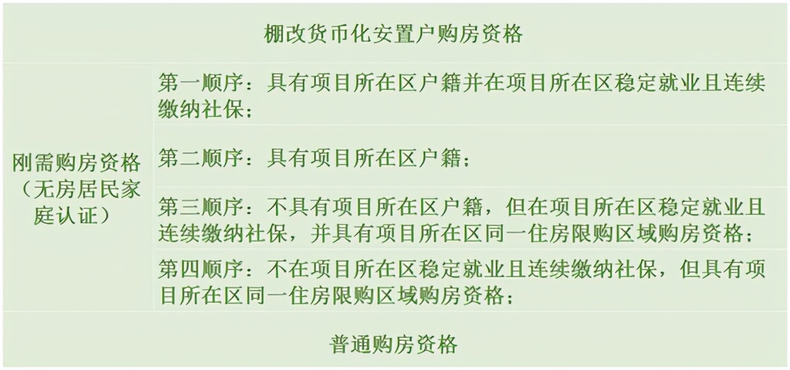仁恒滨河湾值不值,仁恒滨河湾的房子值得投资吗