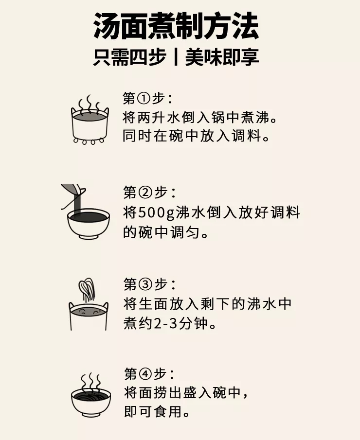 戴军酸浆面,戴军客家腌面