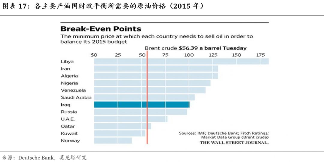 钟正生谈流动性拐点,钟正生谈中国经济