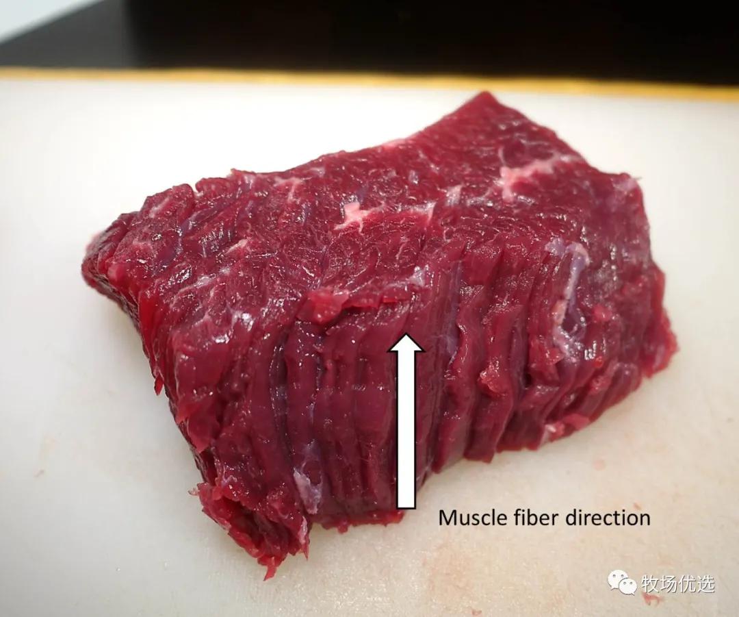 一般市场的牛肉可以做牛扒吗,煎牛扒买什么牛肉