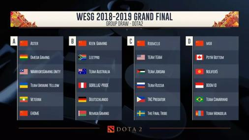 wesg2018全球总决赛,wesg亚太区总决赛