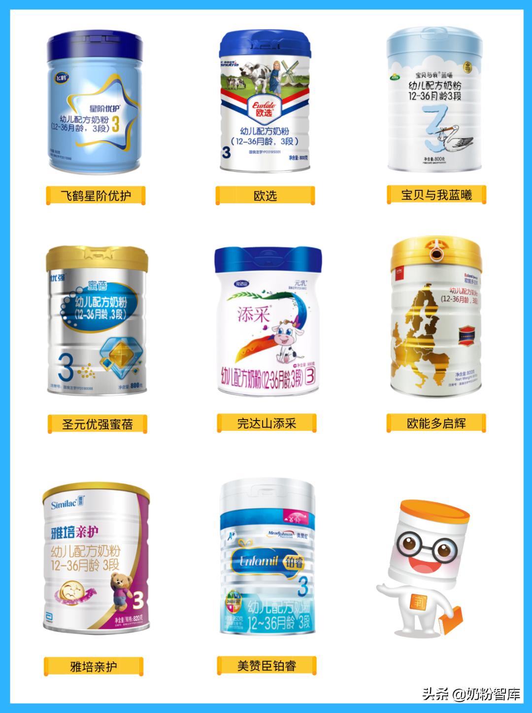 伊利飞鹤圣元婴儿奶粉哪个比较好,飞鹤和圣元哪个奶粉比较好吸收