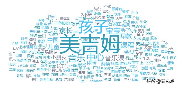 2018教育行业最佳品牌,2019年影响力知名教育品牌