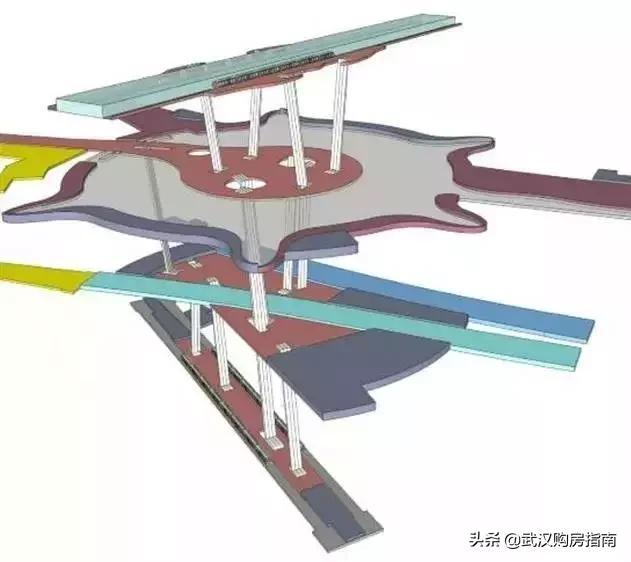 光谷广场星河全景,光谷广场综合体