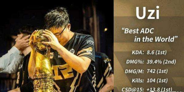 uzi为什么叫电竞巨婴,uzi为什么被称为巨婴